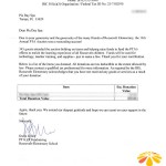 We Love and Support Our Local Communities: Thank You Notes We Cherish